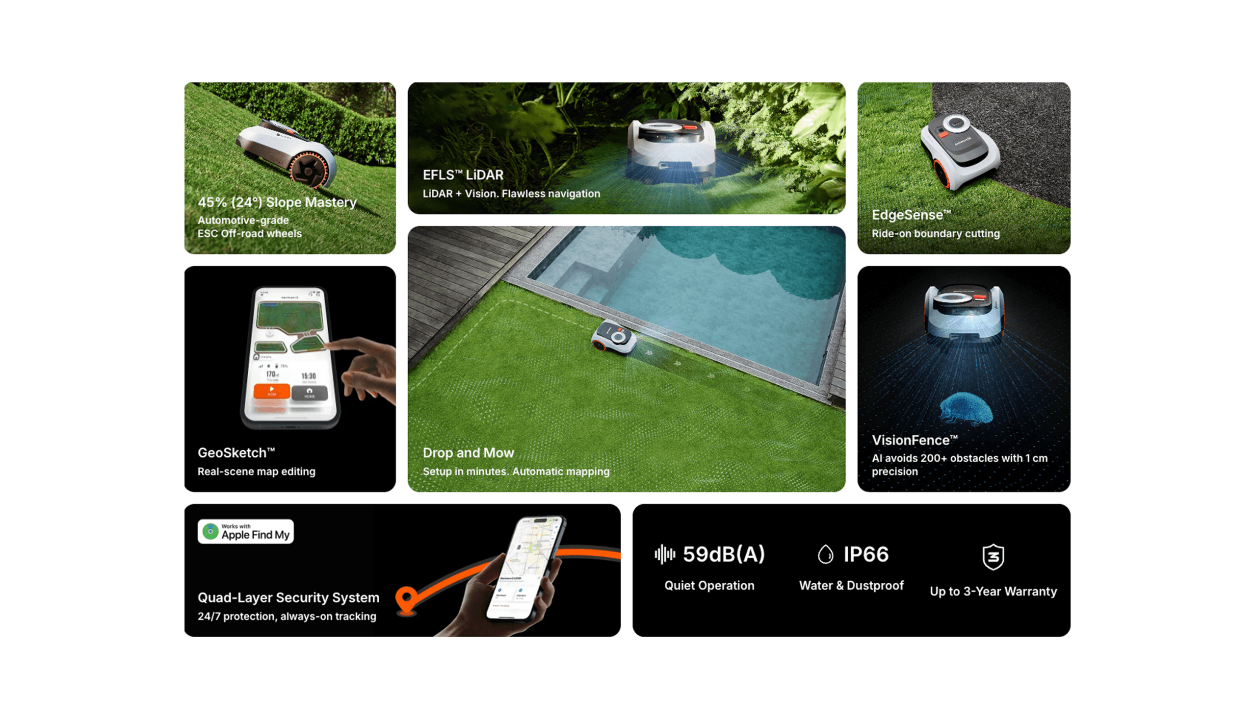 I2 LIDAR - Overview details