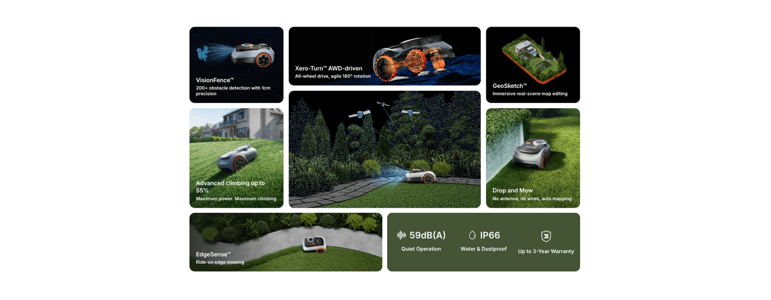 1903 x 740 - Overview Features - i2 lidar pro 1903 x 740 - Overview Features - i2 lidar pro