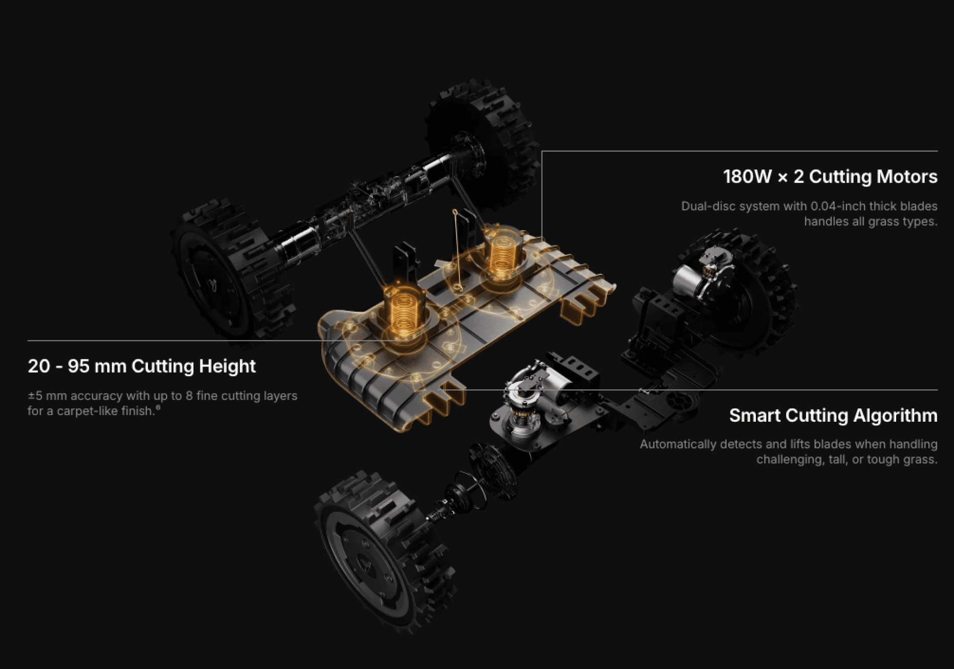 700 x 491 - underpinning tech 700 x 491 - underpinning tech